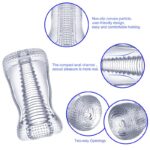 Hannx2 Masturbador Manual - Imagen 2